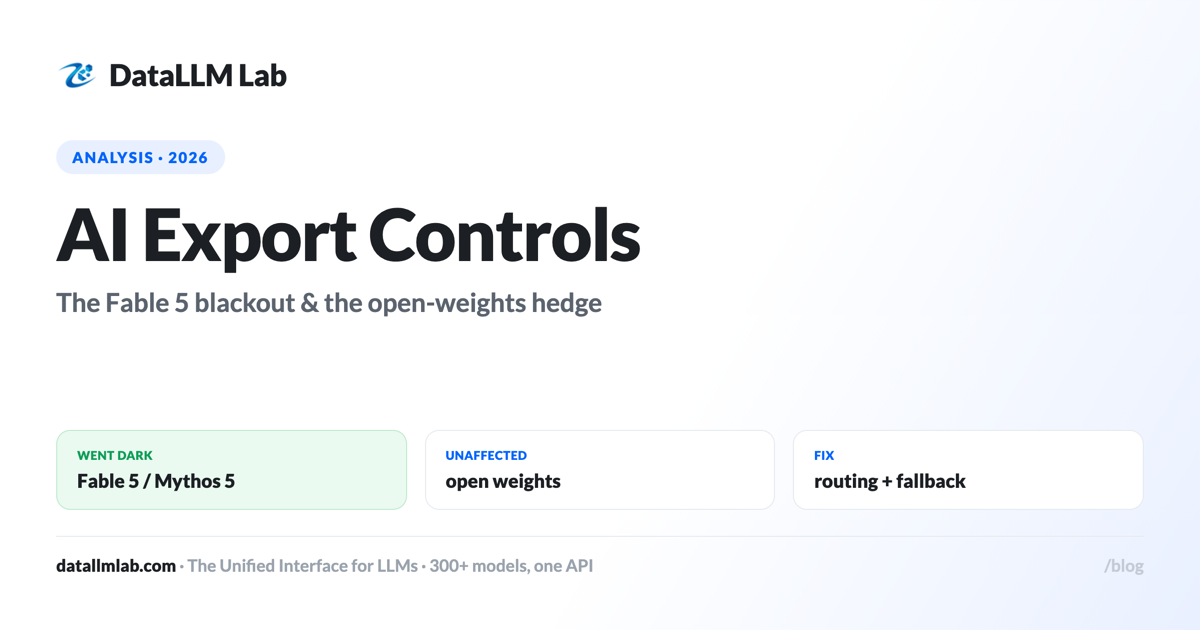 AI export controls 2026 - what the Fable 5 blackout means and why open weights are the hedge