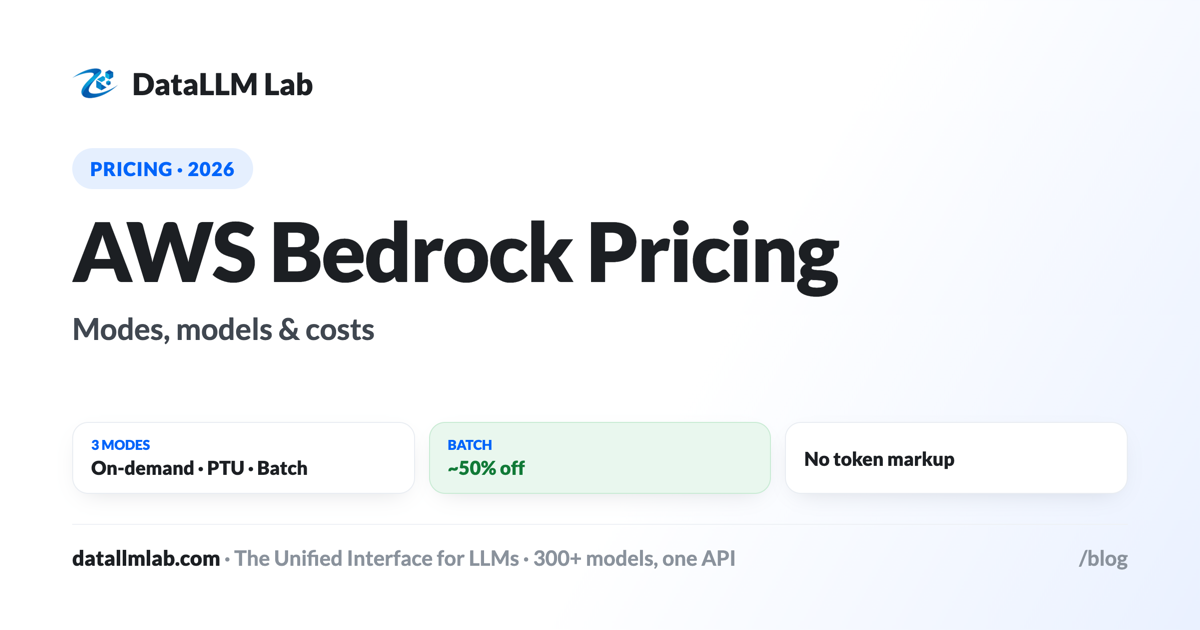 AWS Bedrock pricing — on-demand, provisioned throughput, batch, with modeled costs and break-even math