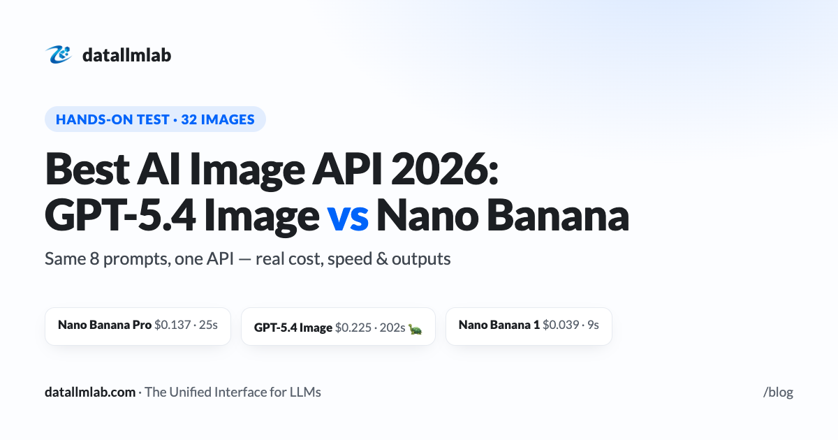 Best AI Image Generation API in 2026: GPT-5.4 Image vs Nano Banana, Tested