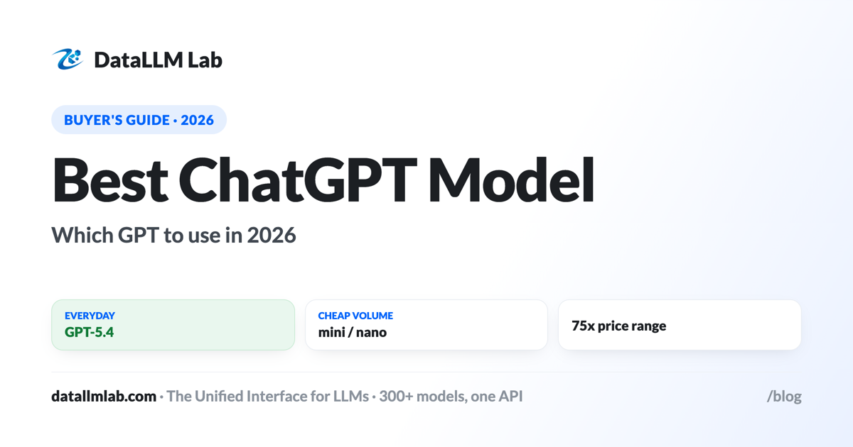 Best ChatGPT model — the GPT-5 family picked by job and budget, with modeled costs