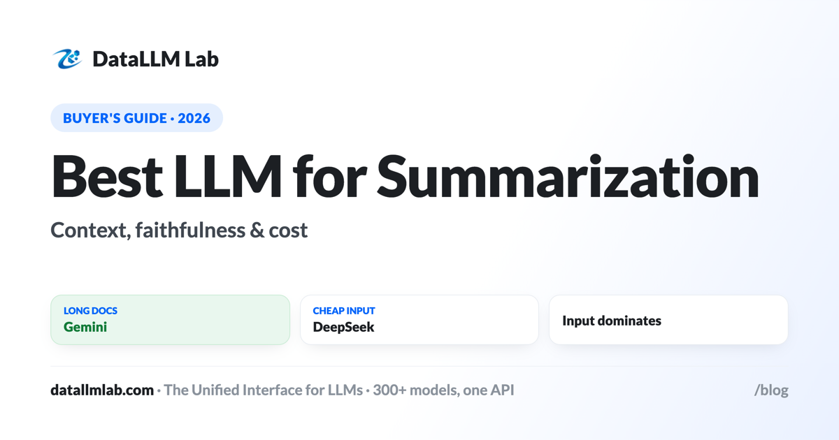 Best LLM for summarization — context window, faithfulness, and cheap input