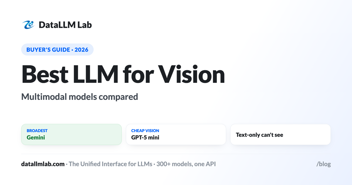 Best LLM for vision — multimodal models compared for image, document, and chart understanding