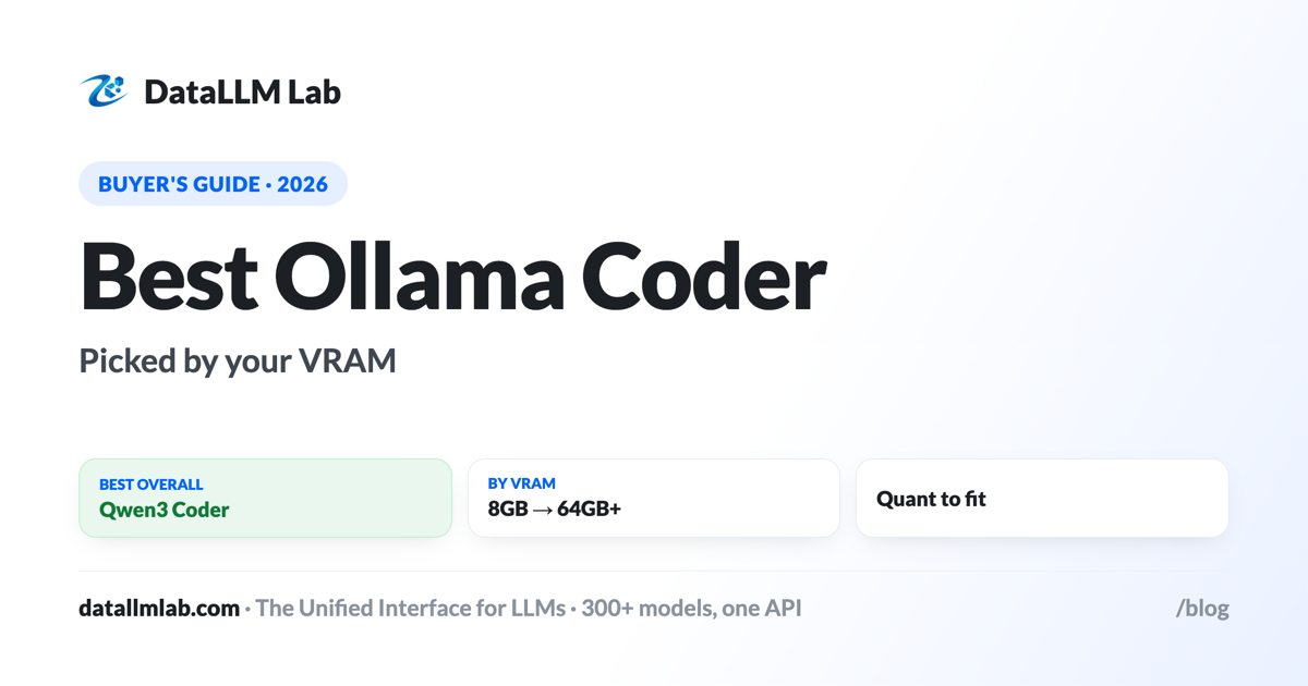 Best Ollama model for coding — open coding models by VRAM, with quantization math