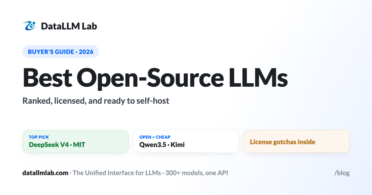 Best open-source LLMs in 2026 — ranked by license, params, and independent benchmarks