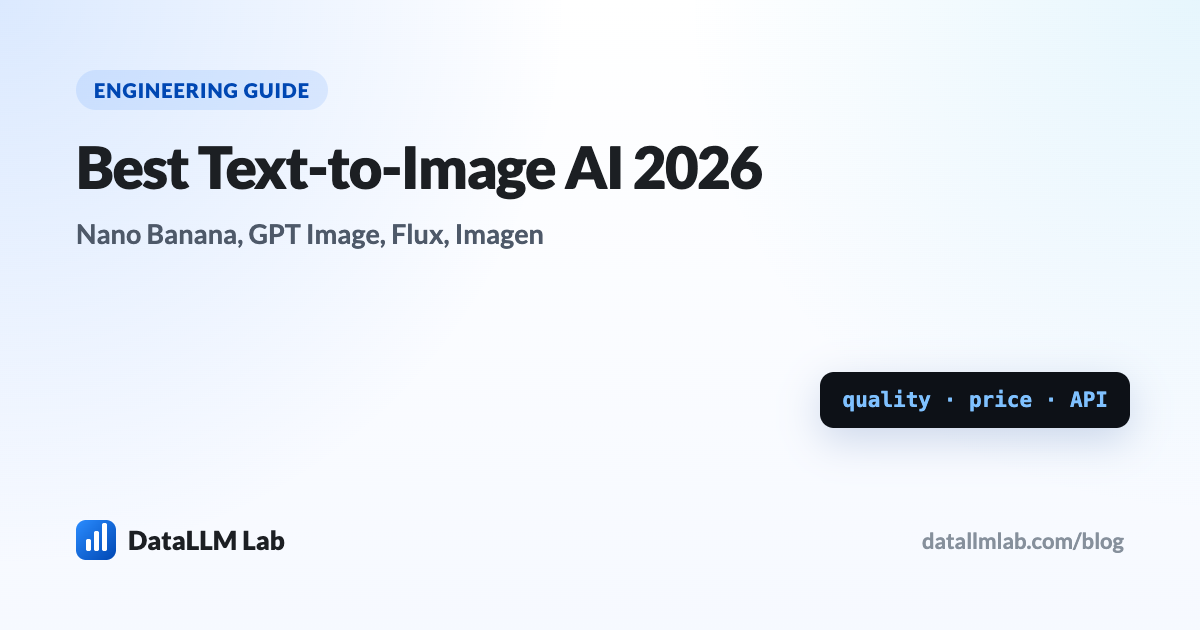 Best text-to-image AI models in 2026 compared on quality, price, editing and API access