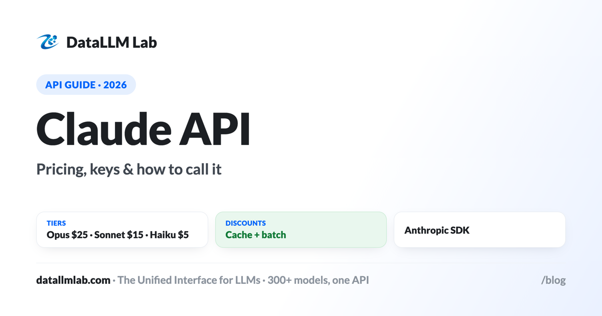 Claude API pricing and access guide — Opus, Sonnet, Haiku token prices