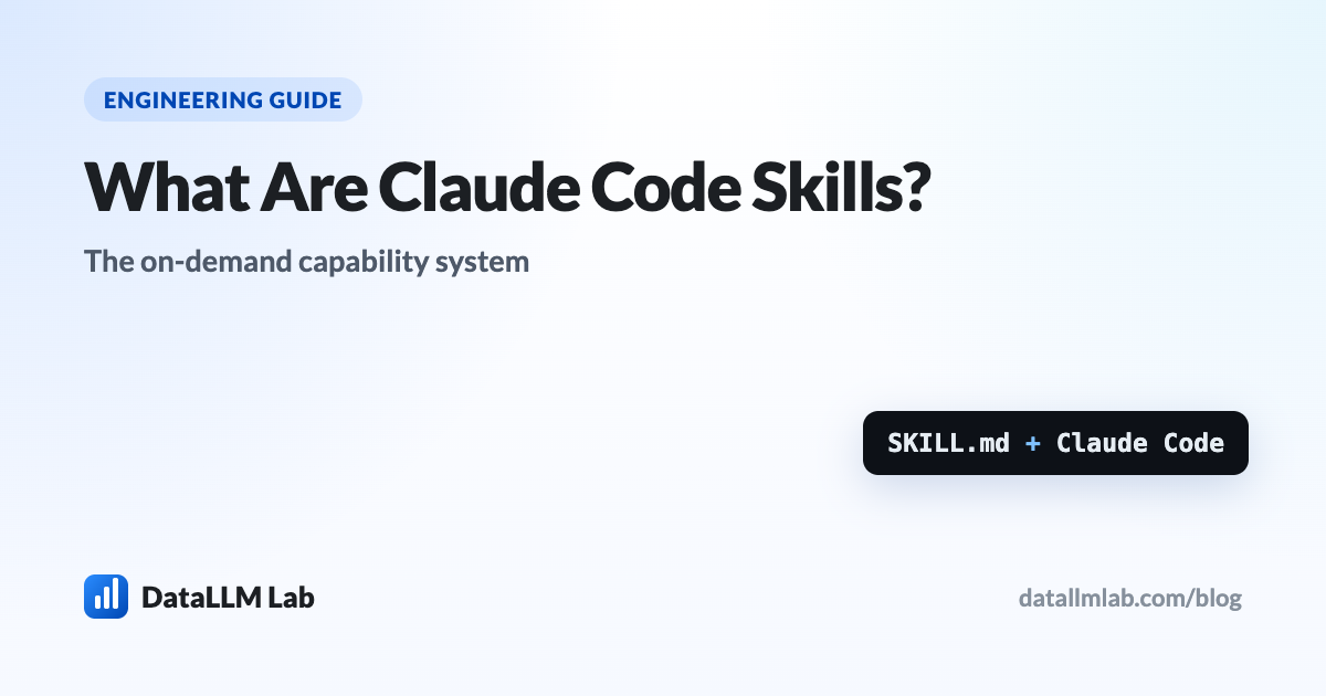 Claude Code Skills explained — a folder with a SKILL.md that Claude loads on demand