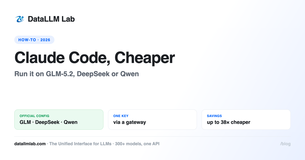 How to use Claude Code with GLM-5.2, DeepSeek and Qwen - verified config and cost savings