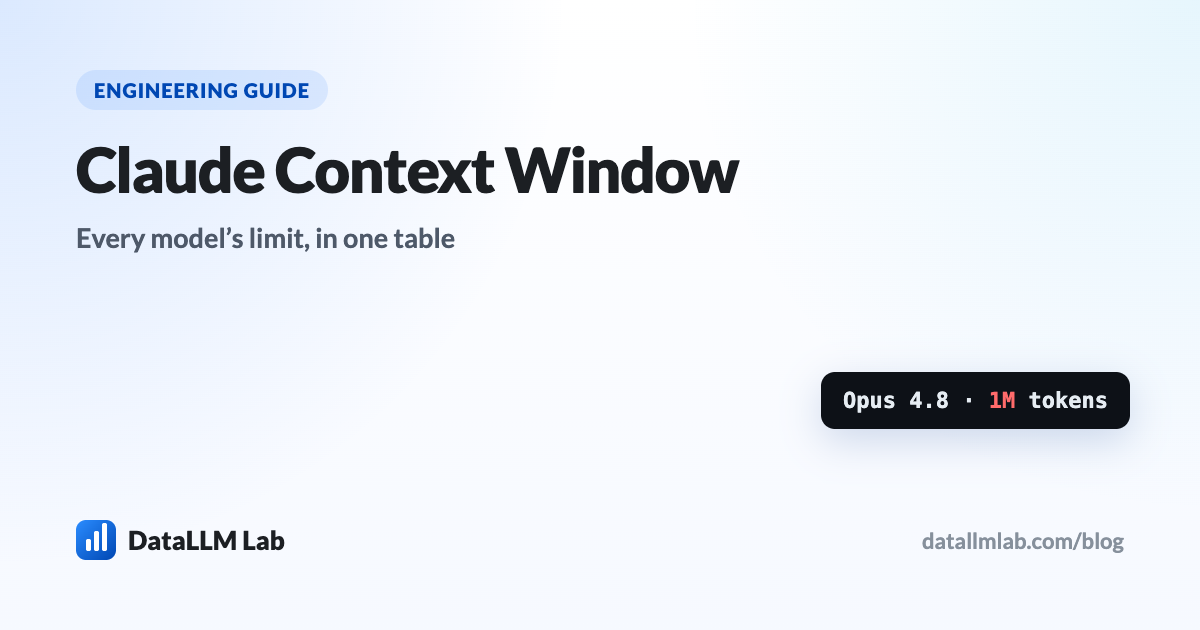 Claude context window and max output tokens by model — a per-model reference table