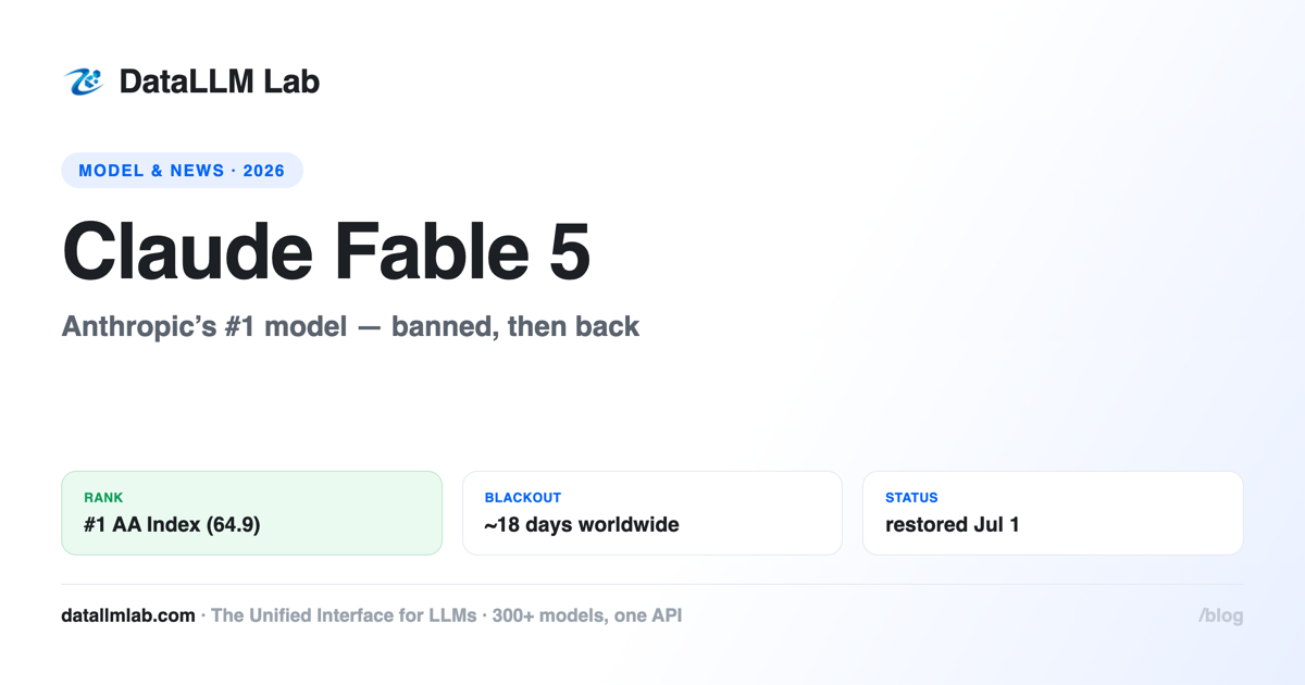 Claude Fable 5 - Anthropic's #1 model, its suspension, and July 2026 restoration