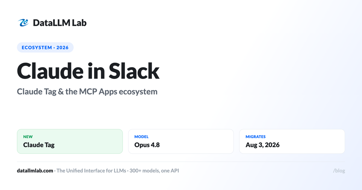 Claude in Slack and Claude Tag - Anthropic's Slack agent ecosystem in 2026