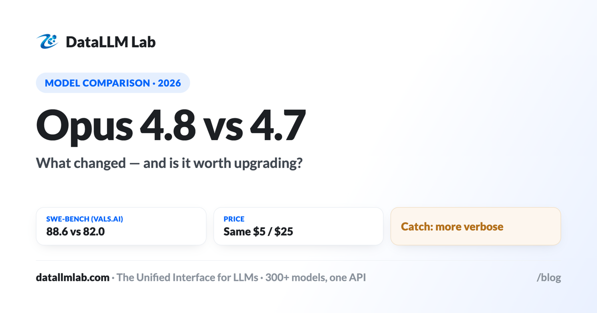 Claude Opus 4.8 vs 4.7 — benchmark gains, pricing, and upgrade decision