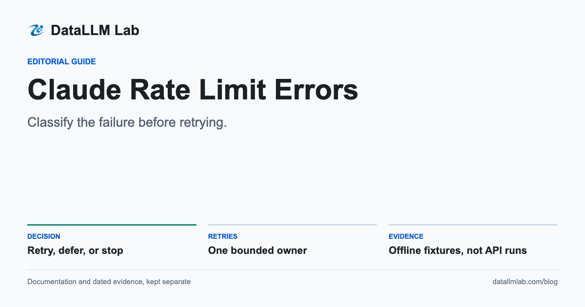 Claude Rate Limit Errors: Classify the failure before retrying.