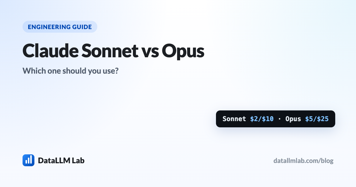 Claude Sonnet vs Opus — a side-by-side of price, context and best-for with a decision framework