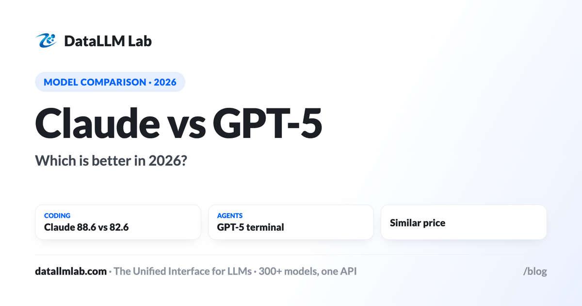 Claude vs GPT-5 — benchmarks, modeled costs, and which to use by job