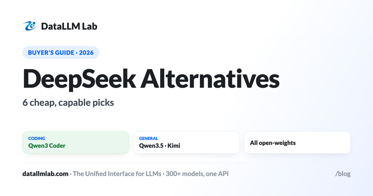 DeepSeek alternatives — cheap, open-weights models compared on price, license, and use case