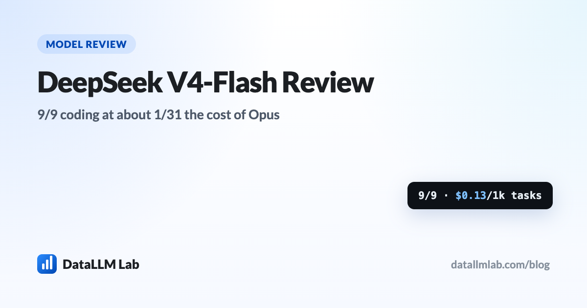 DeepSeek V4-Flash review - tested cost, pass rate and speed vs the field