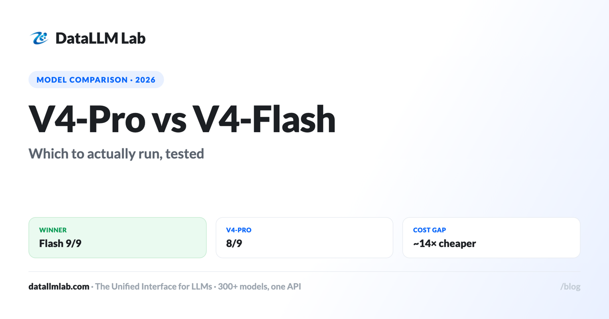 DeepSeek V4-Pro vs V4-Flash - tested cost, pass rate and when each wins