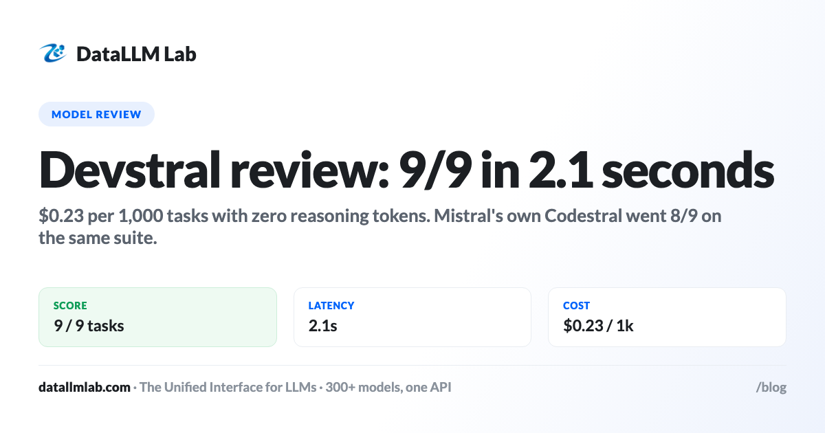 DataLLM Lab article cover: Devstral Review: Second-Fastest 9/9, Zero Reasoning Tokens (and Codestral Missed One)