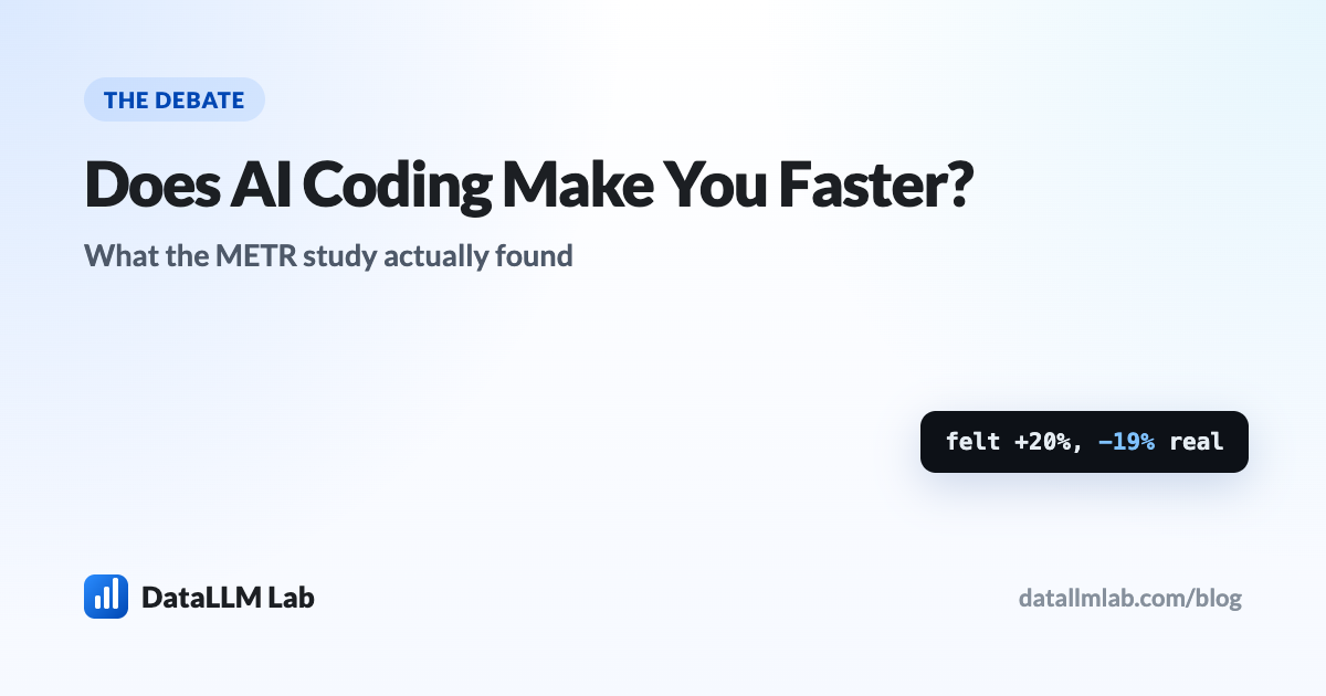 Bar chart comparing predicted, felt and measured AI coding speed showing a 19 percent slowdown