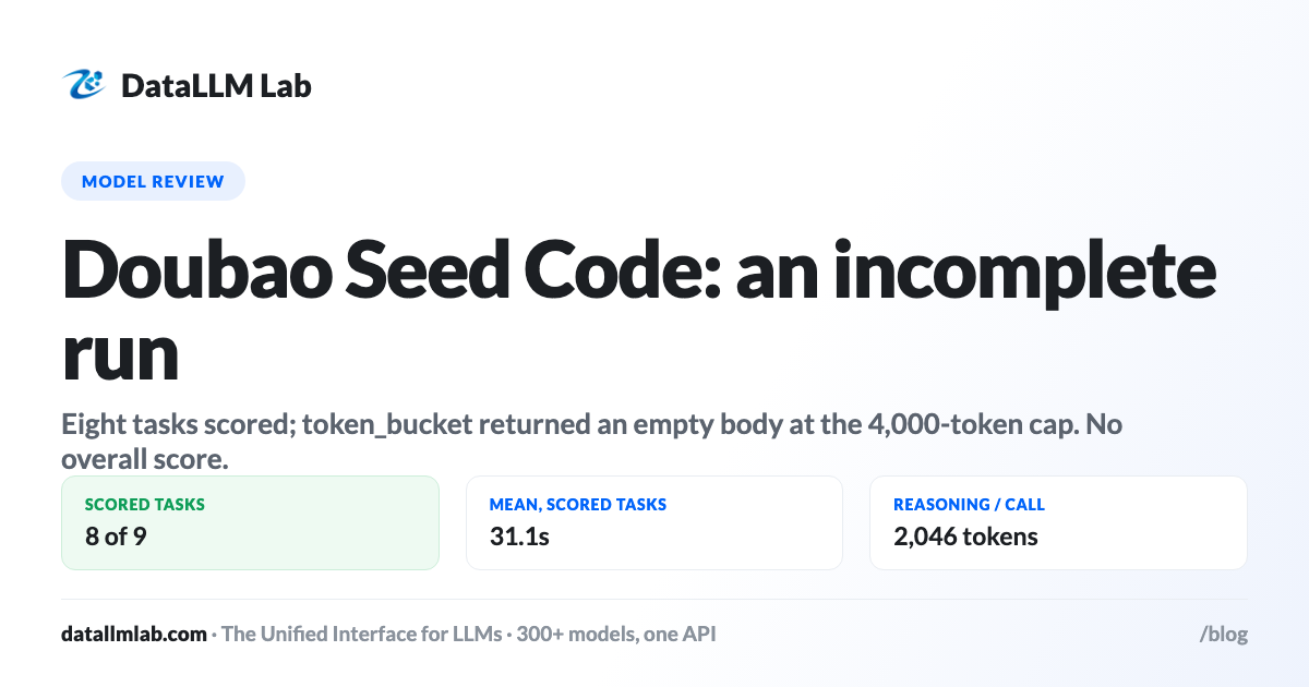 DataLLM Lab article cover: Doubao Seed Code Review: Eight Answers, One Empty Body (and No Score)