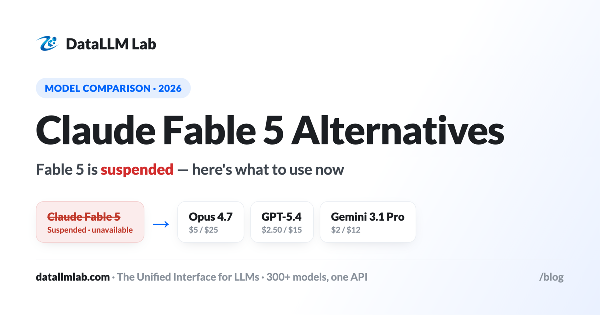 Claude Fable 5 Alternatives: what to use now it's suspended