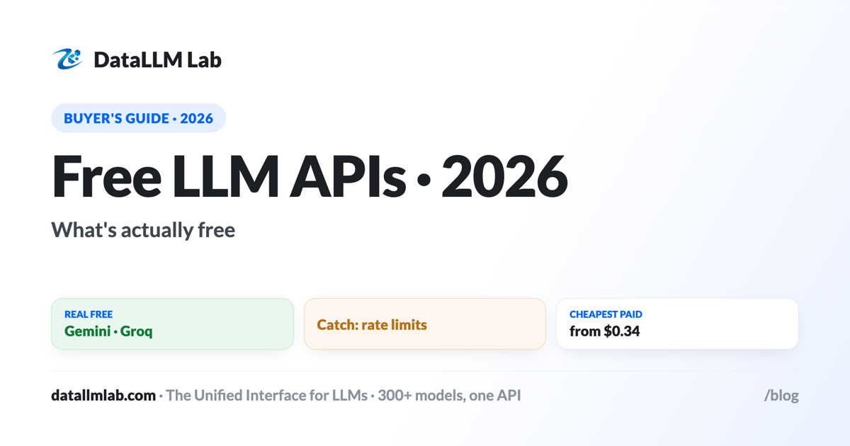 Free LLM APIs in 2026 — real free tiers, limits, and cheap paid fallbacks