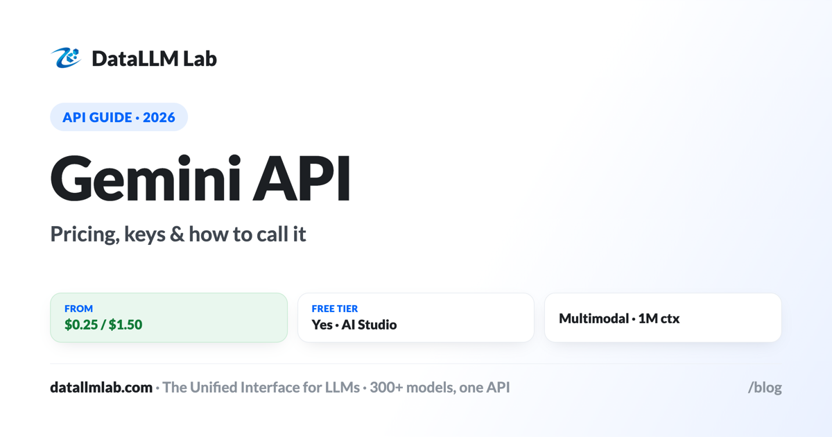 Gemini API pricing and access guide — Pro, Flash, Flash-Lite token prices