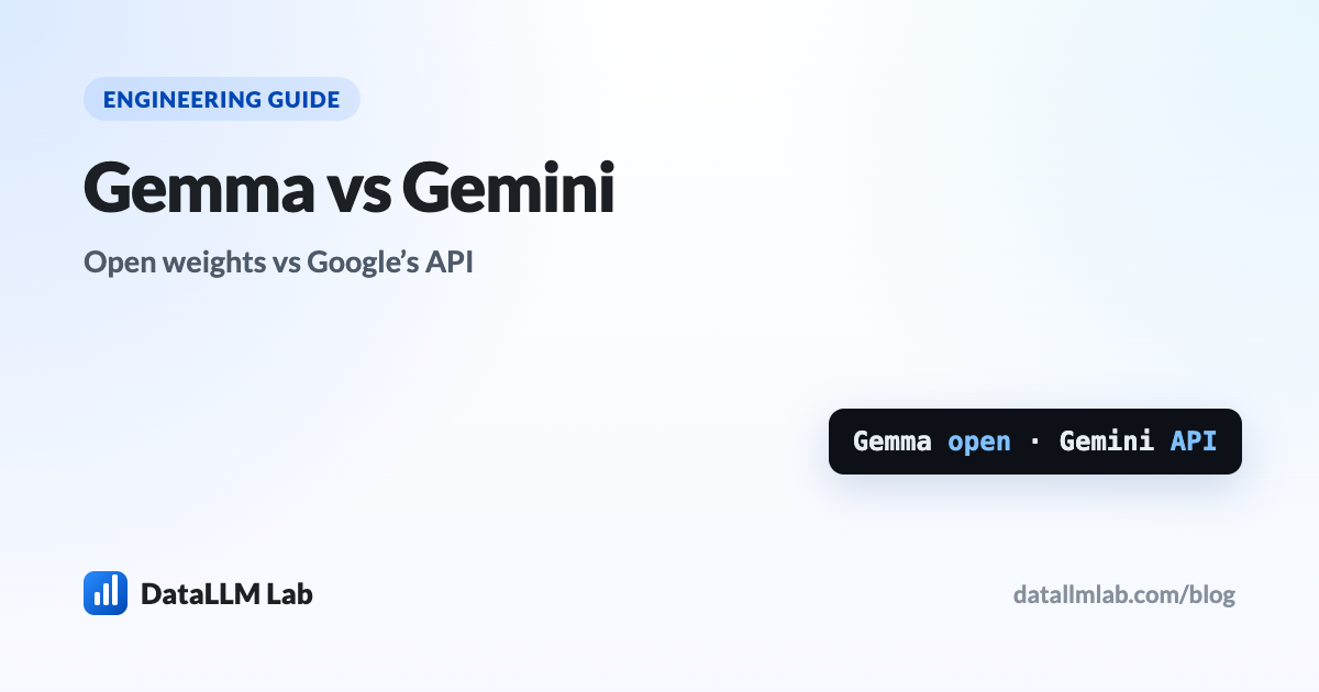 Gemma open-weight models versus Gemini closed API — the core distinction and which to pick
