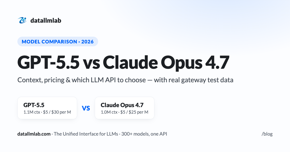 GPT-5.5 vs Claude Opus 4.7: Which LLM API to Choose in 2026