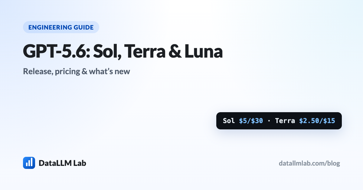 GPT-5.6 Sol, Terra and Luna compared — tiers, context, pricing and which to use