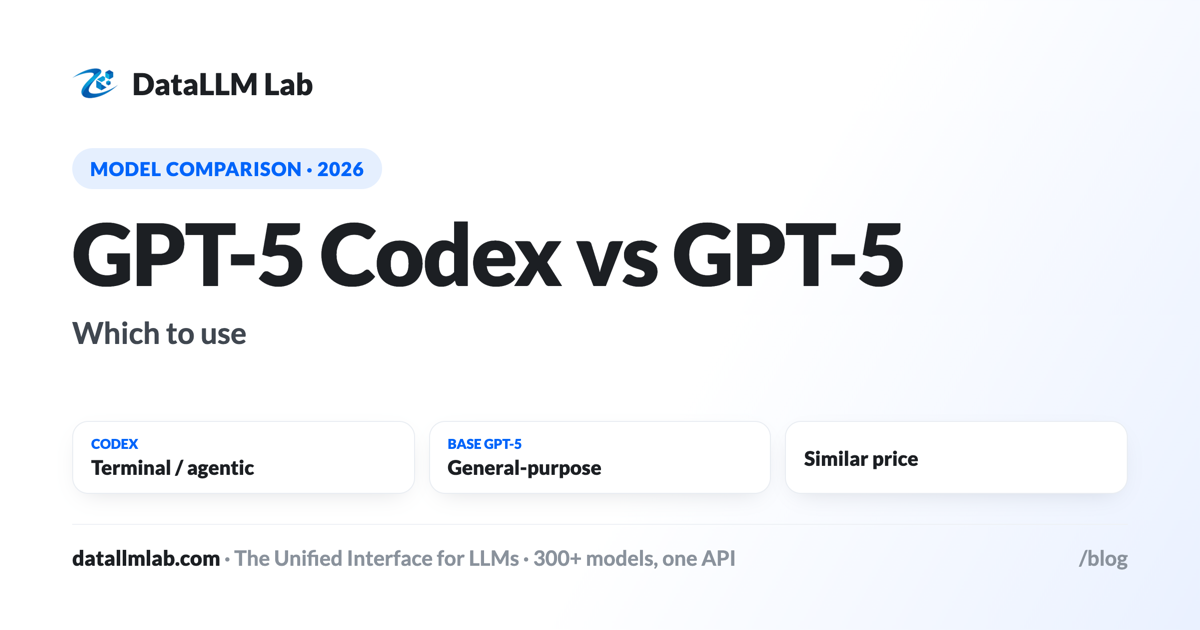 GPT-5 Codex vs GPT-5 — the coding variant vs the general model, costs, and when to use each