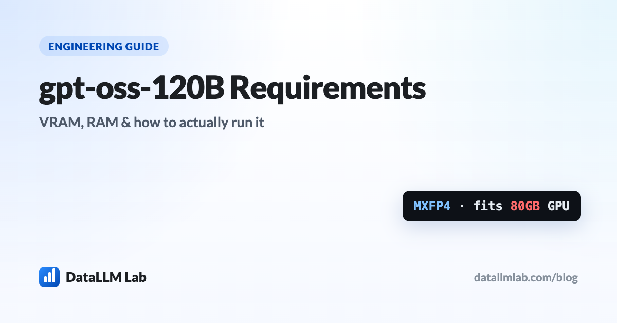gpt-oss-120b memory requirements — VRAM by setup, consumer-GPU options, and self-host vs API cost