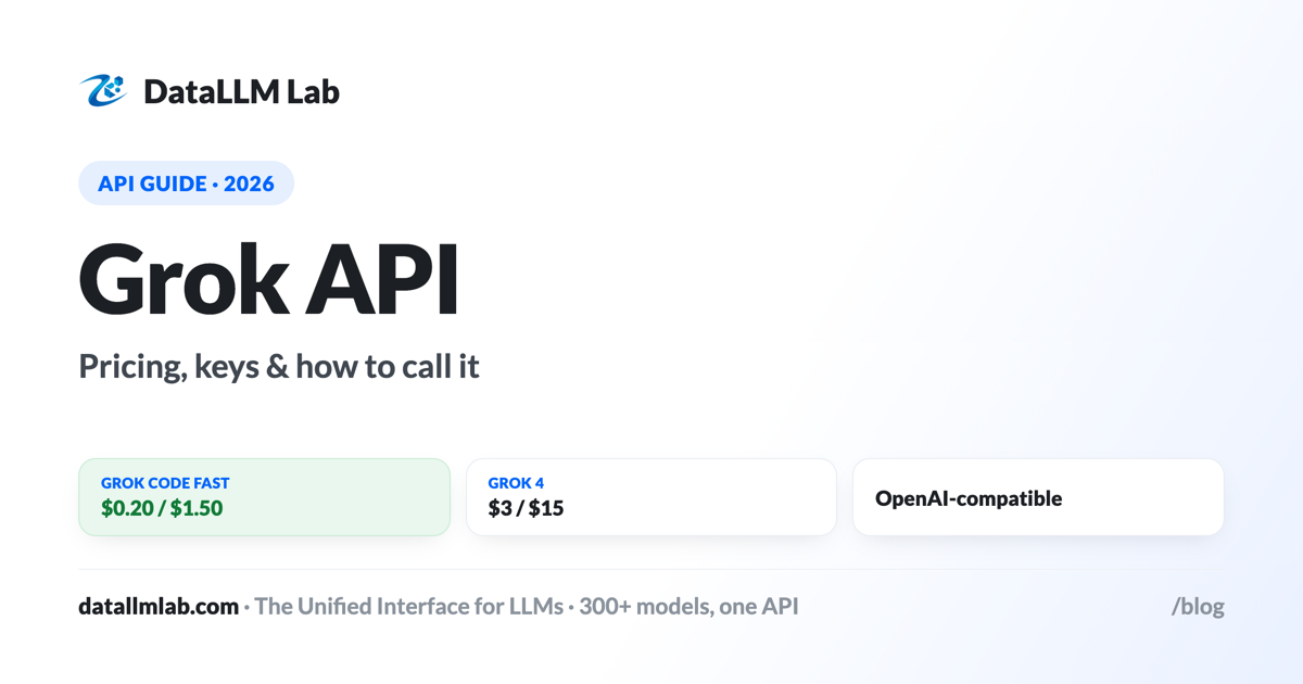 Grok API pricing and access guide — Grok 4, Grok Code Fast, Grok 3 token prices