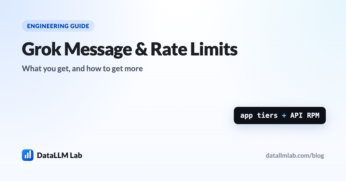 Grok message limits and xAI API rate limits — what each tier gives you and how to raise it