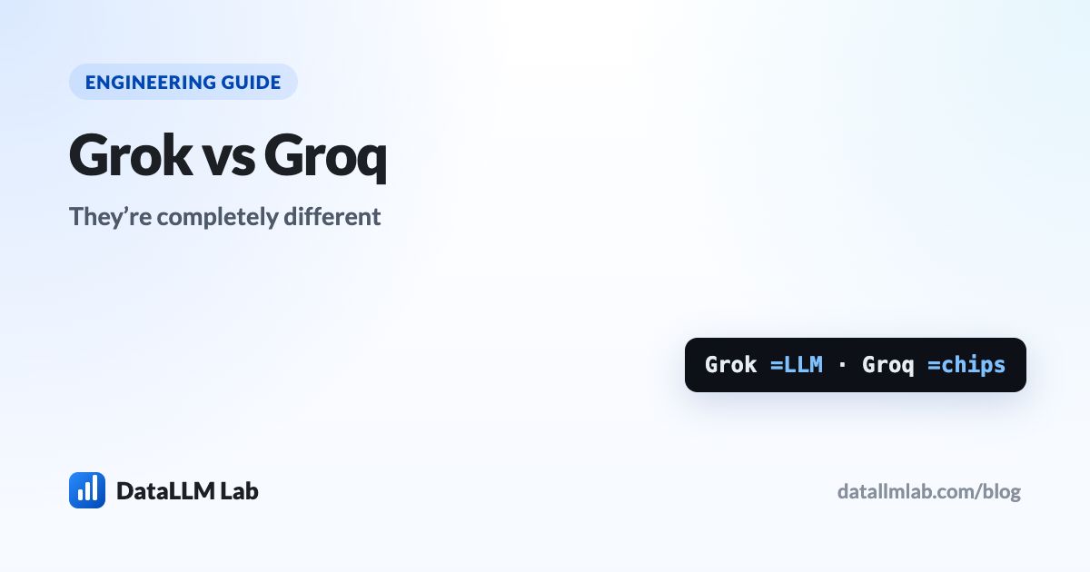 Grok vs Groq compared side by side — an AI model maker versus an inference-hardware company