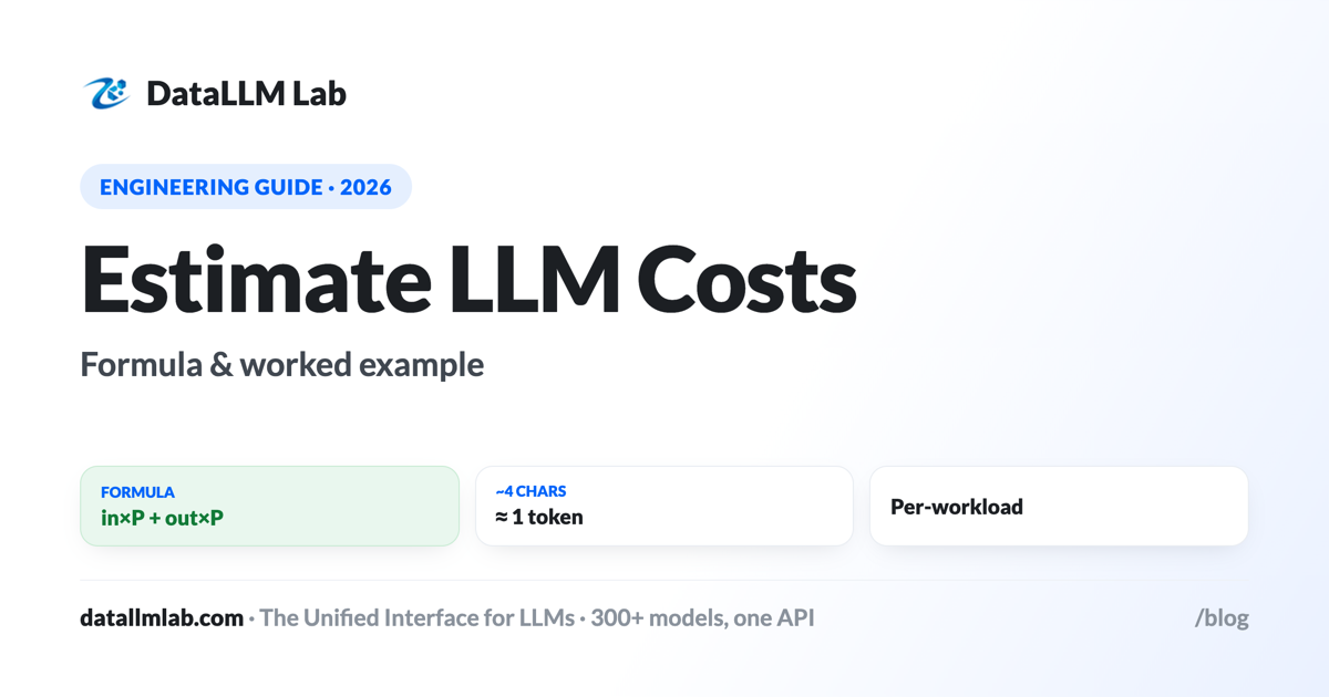 How to estimate LLM API costs — the formula, token counting, and a worked monthly estimate