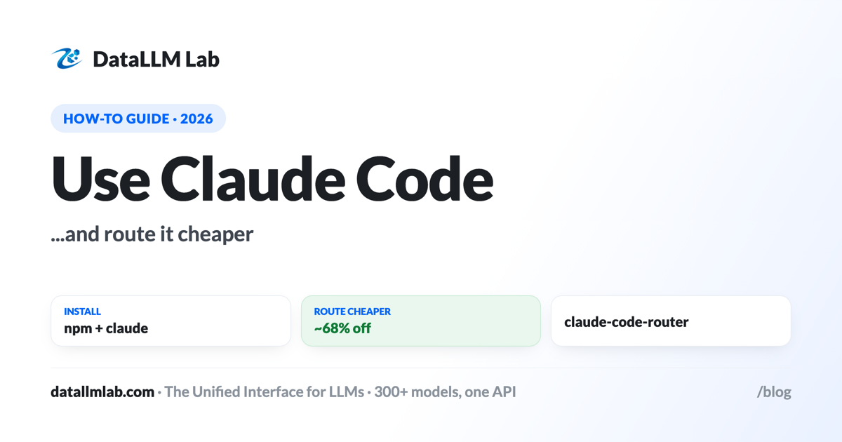 How to use Claude Code — install, set up, use, and route it cheaper to cut cost