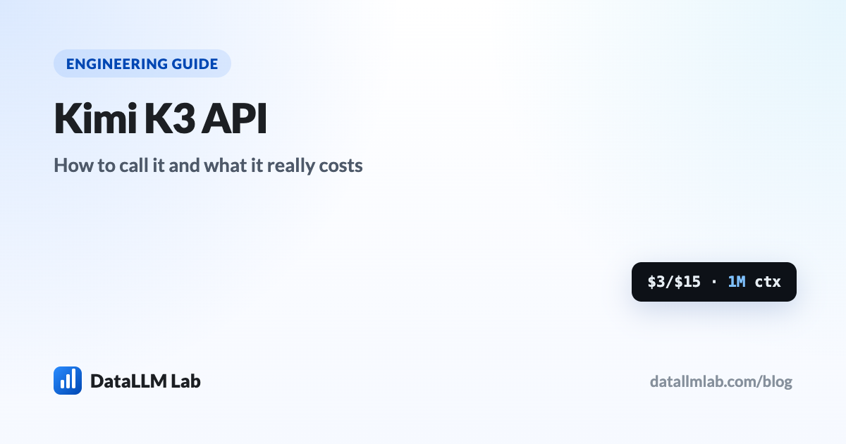 Bar chart comparing cost per 1000 coding tasks for Kimi K3 versus cheaper open coders