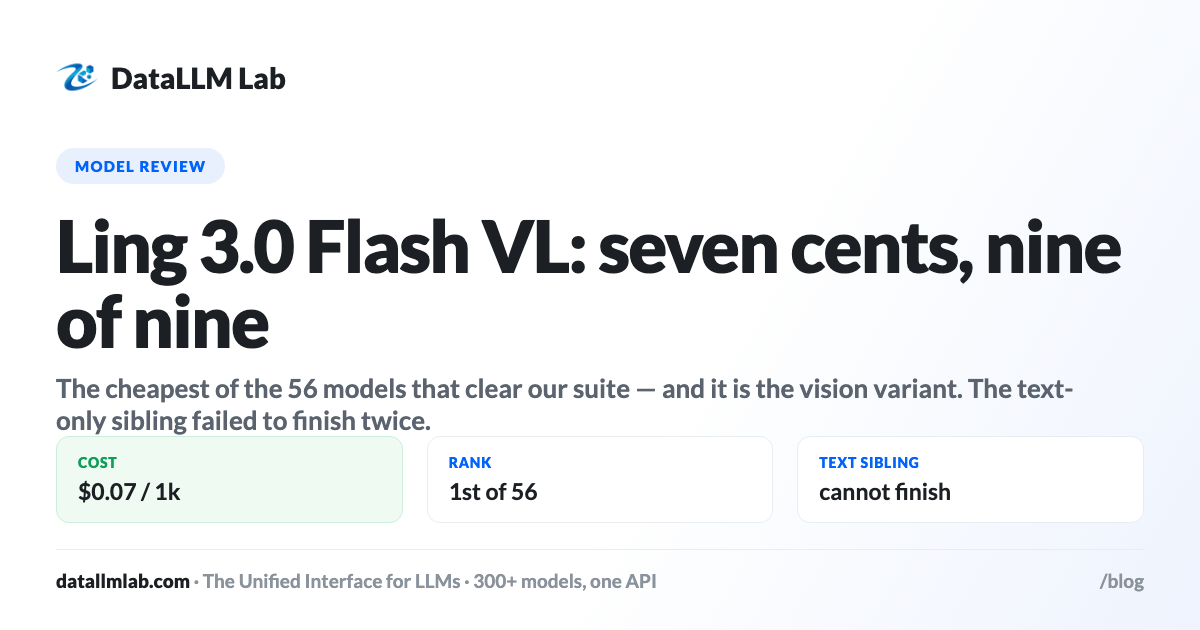 DataLLM Lab article cover: Ling 3.0 Flash VL: Seven Cents, Nine of Nine, and a Twist