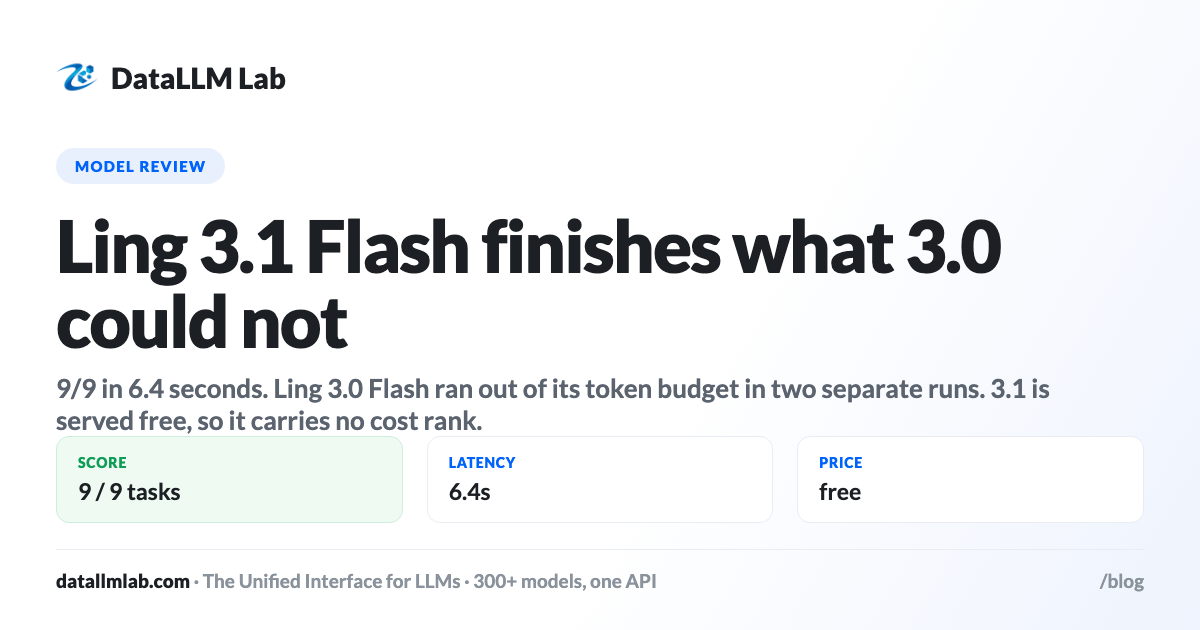 DataLLM Lab article cover: Ling 3.1 Flash: Nine of Nine Where Ling 3.0 Flash Could Not Finish (and Why Its $0 Is Not a Rank)