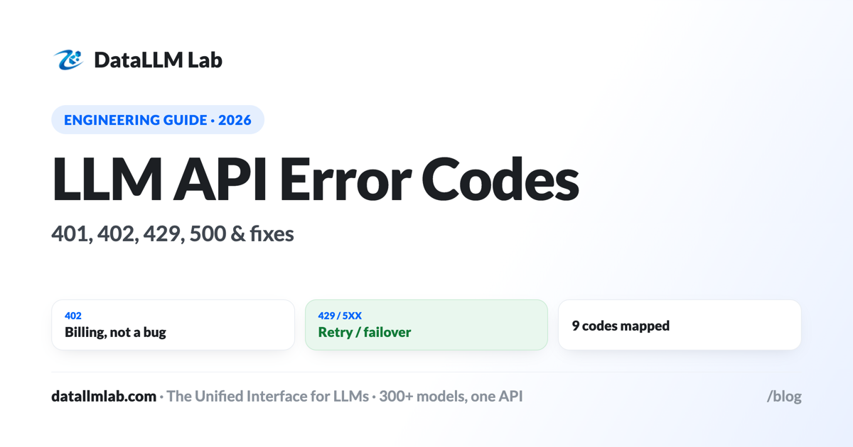 LLM API error codes — 401, 402, 429, 500 and the fix for each