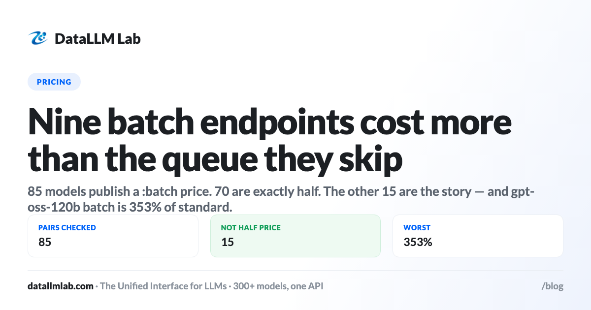DataLLM Lab article cover: Batch API Pricing: 70 Models Halve It, Nine Charge You More (Survey of 85)