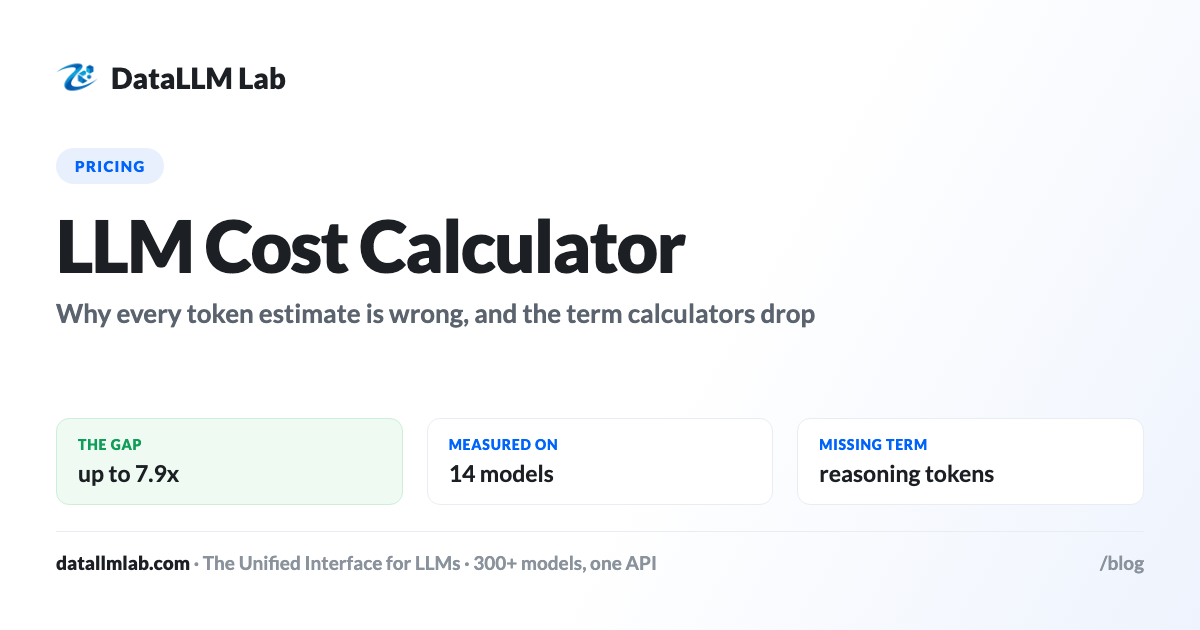 LLM cost calculator - measured cost per 1,000 tasks compared with a no-reasoning-tokens estimate