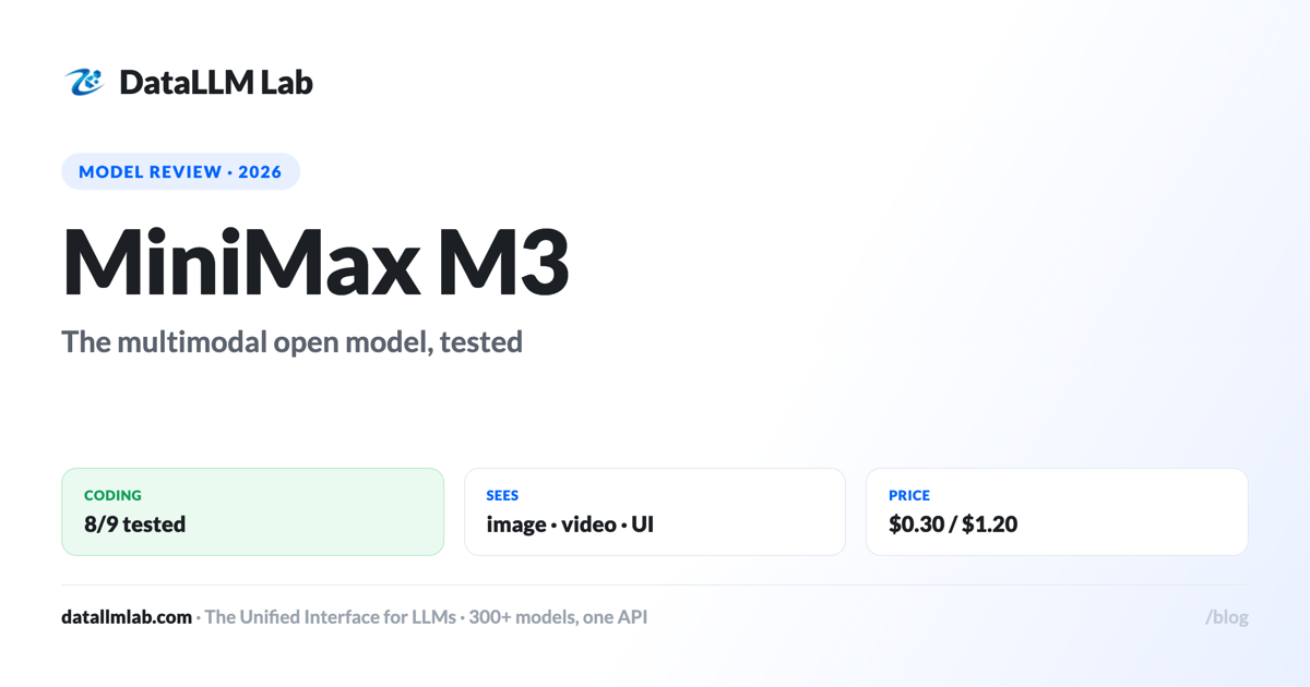 MiniMax M3 review - multimodal open model, tested for coding cost and reasoning overhead