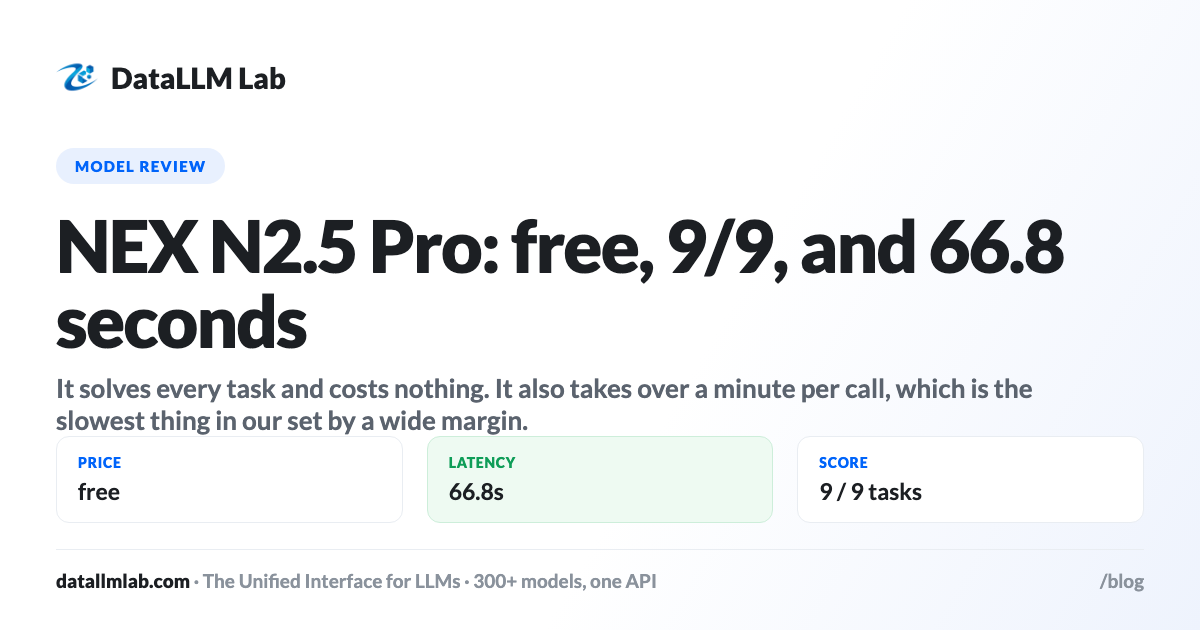 DataLLM Lab article cover: Nex N2.5 Pro: 9/9 on the Free Tier (and 66.8 Seconds Per Call)