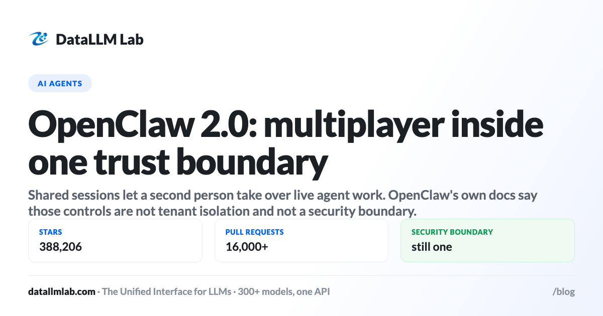 Diagram showing an OpenClaw gateway as a single trust boundary with shared sessions inside it