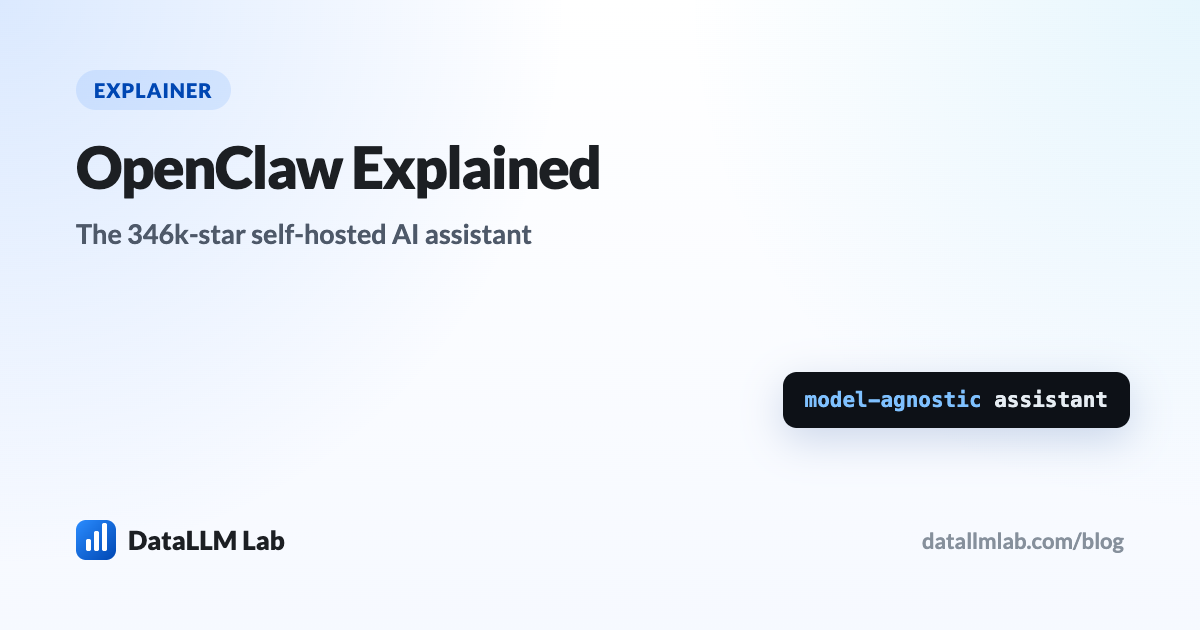 Diagram of OpenClaw Gateway routing chat channels to one OpenAI-compatible LLM gateway