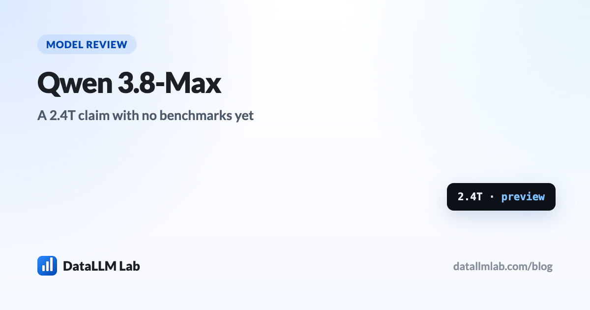 Qwen 3.8 Max Preview announcement audited against independently verifiable evidence, July 2026