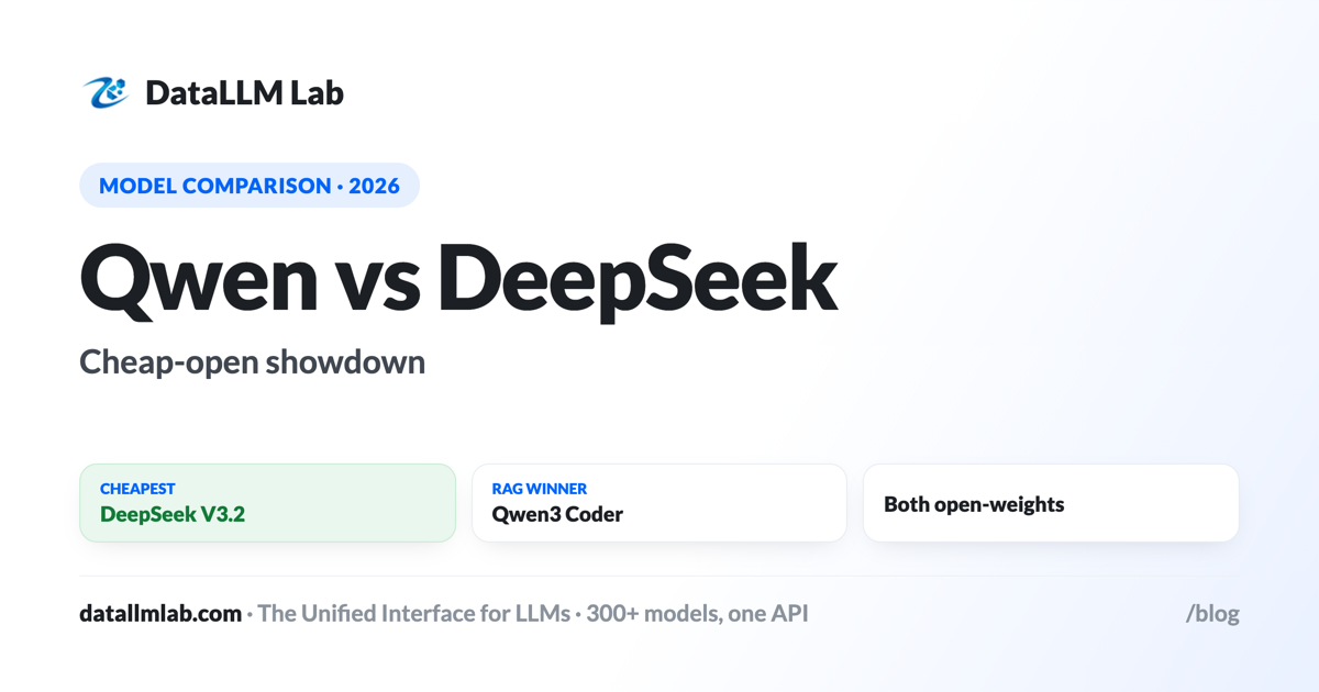 Qwen vs DeepSeek — cheap open-weights models compared on license, lineup, and cost